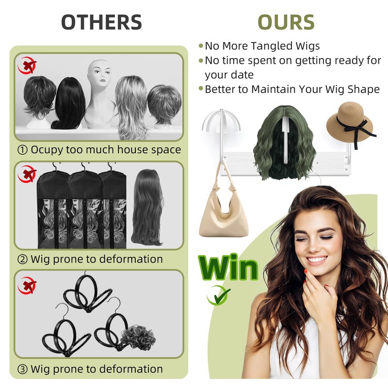 Wig Holder for Multiple Wigs,Sturdy Hanging Wig Storage Organizer, Wall Mounted Wig Hanger Rack, 6 Pcs Wig Stand for Wigs Drying, Styling, Display, Wig Keeper/Storage Solution-Preserving Wig Shape