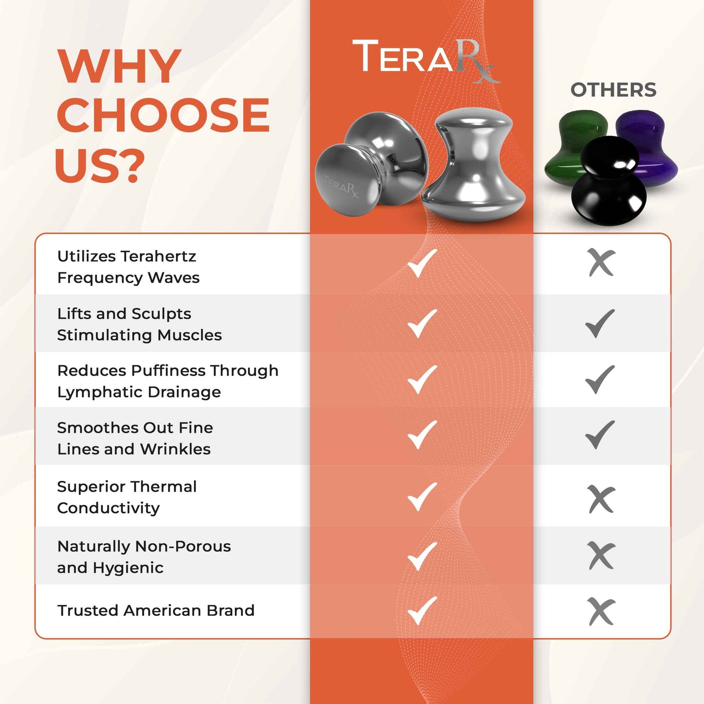 TeraRX® Terahertz Stone Gua Sha & Massage Tools – Authentic Terahertz Tools for Lymphatic Drainage, Tension Relief, and Facial Relaxation (Mushroom Gua Sha)