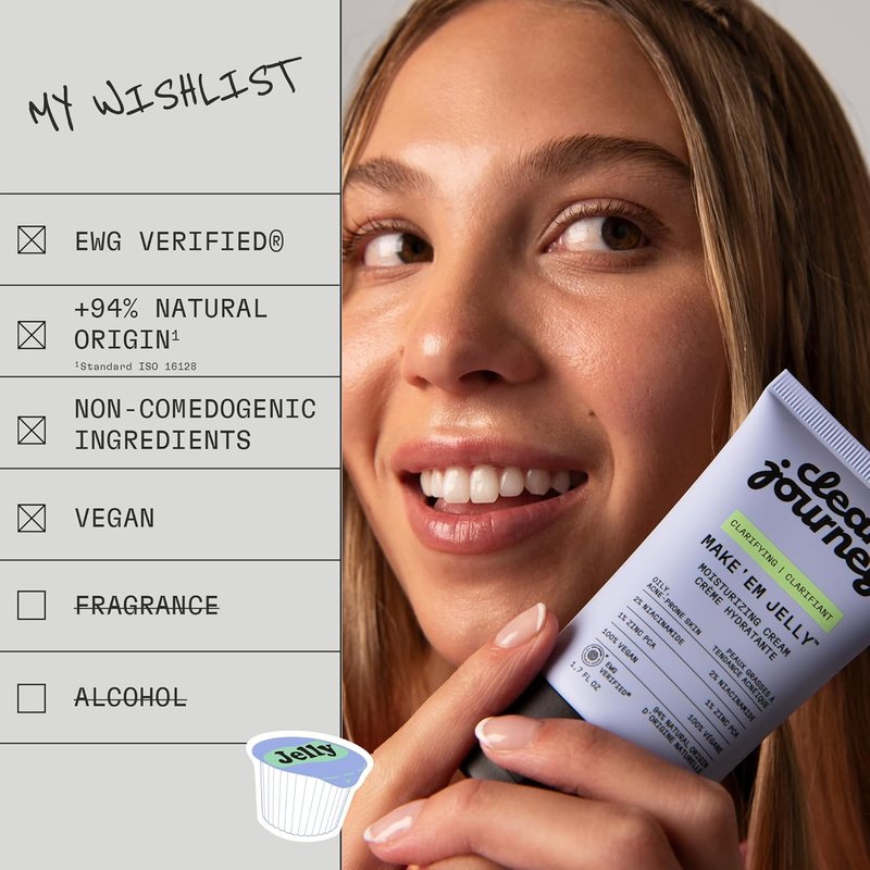 Blemish Face Moisturizer with Niacinamide & Zinc PCA - Lightweight Gel Cream | Fragrance-Free, 1.7 Fl Oz