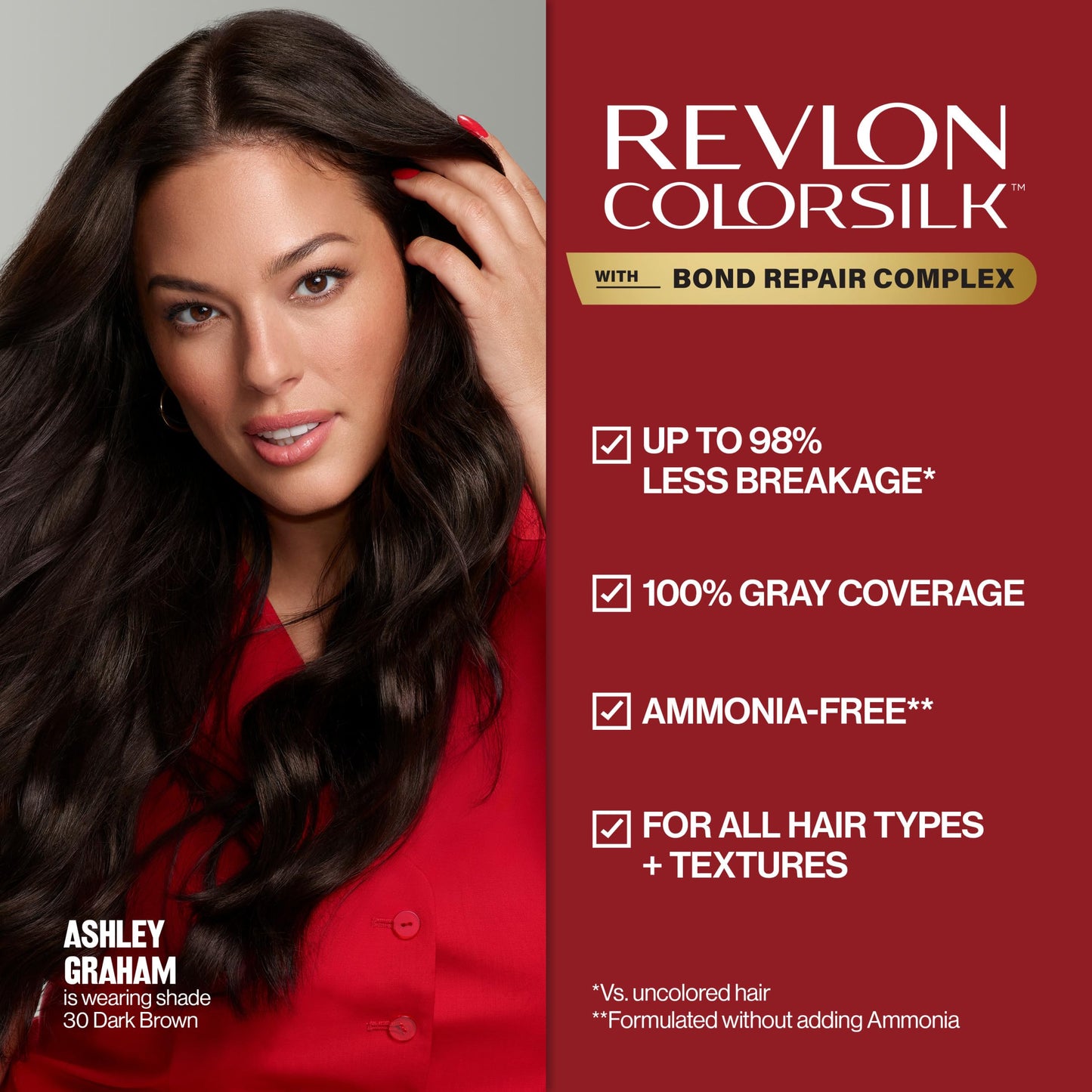 Revlon ColorSilk with Bond Repair Complex, Burgundy Permanent Hair Color, 100% Gray Coverage, Ammonia Free Hair Dye, Vegan Keratin, 34 Deep Burgundy (Pack of 3)