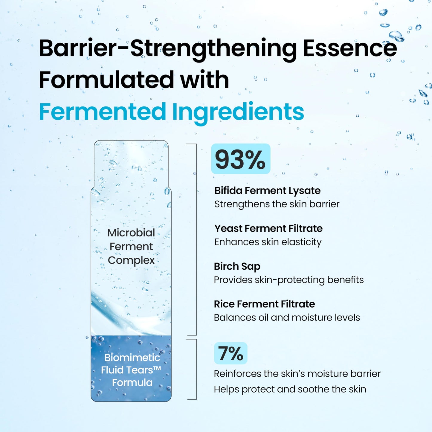 NEOGEN Dermalogy Real Ferment Micro Essence - 93% Fermented First Essence Toner with Bifida & Sake Rice for a Dewy, Glass-Skin Glow, Hydrating Korean Skincare, Korean Skin Care 5.07 oz (150ml)