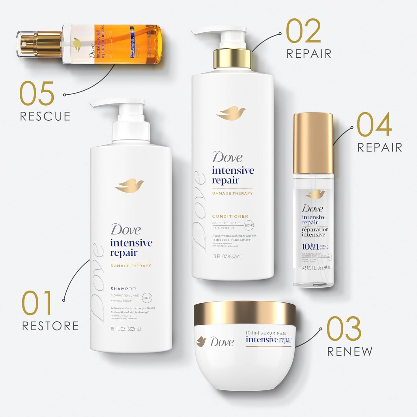 Dove Shampoo - Intensive Repair for Damaged Hair with Bio-Protein & Amino Serum | 28 Fl Oz (4 Pack)