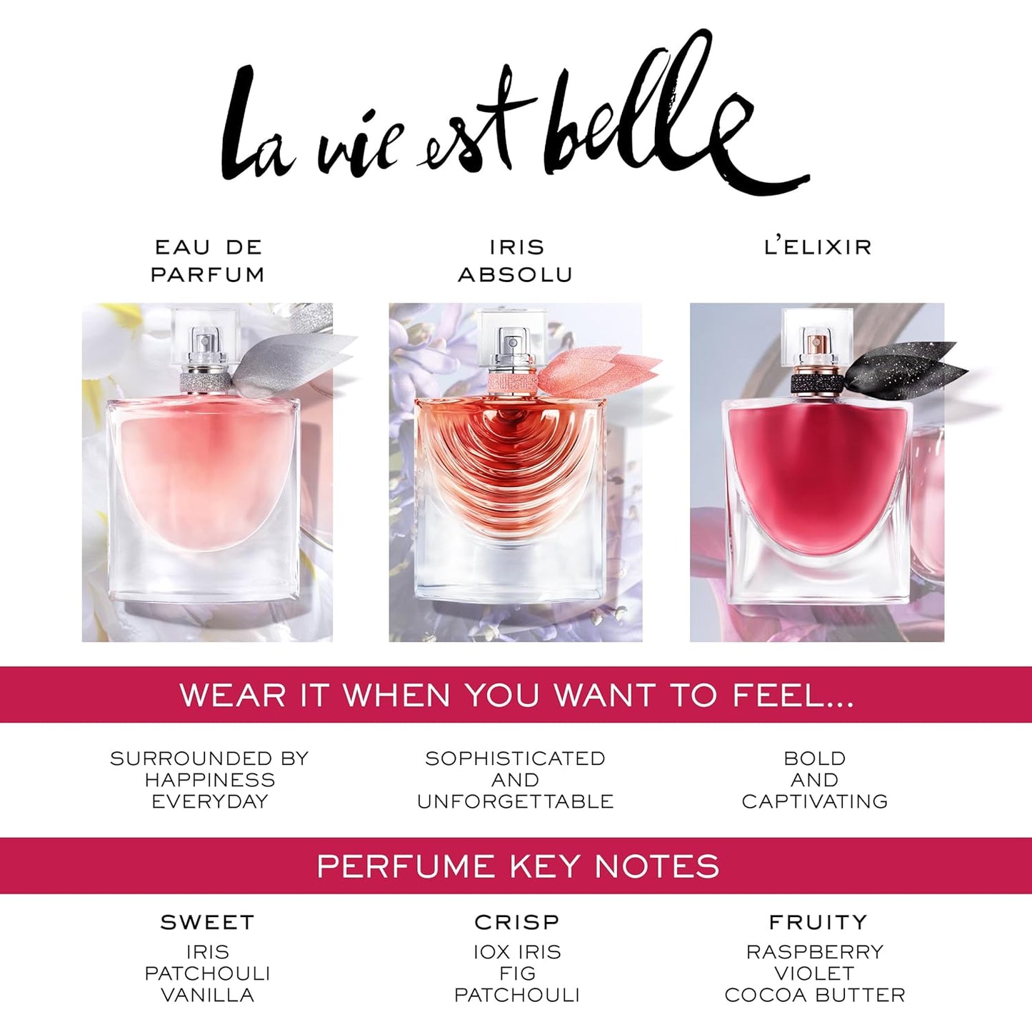 Lancôme La Vie Est Belle Eau de Parfum | Long-Lasting Floral Fragrance with Iris, Patchouli & Vanilla - 3.4 oz