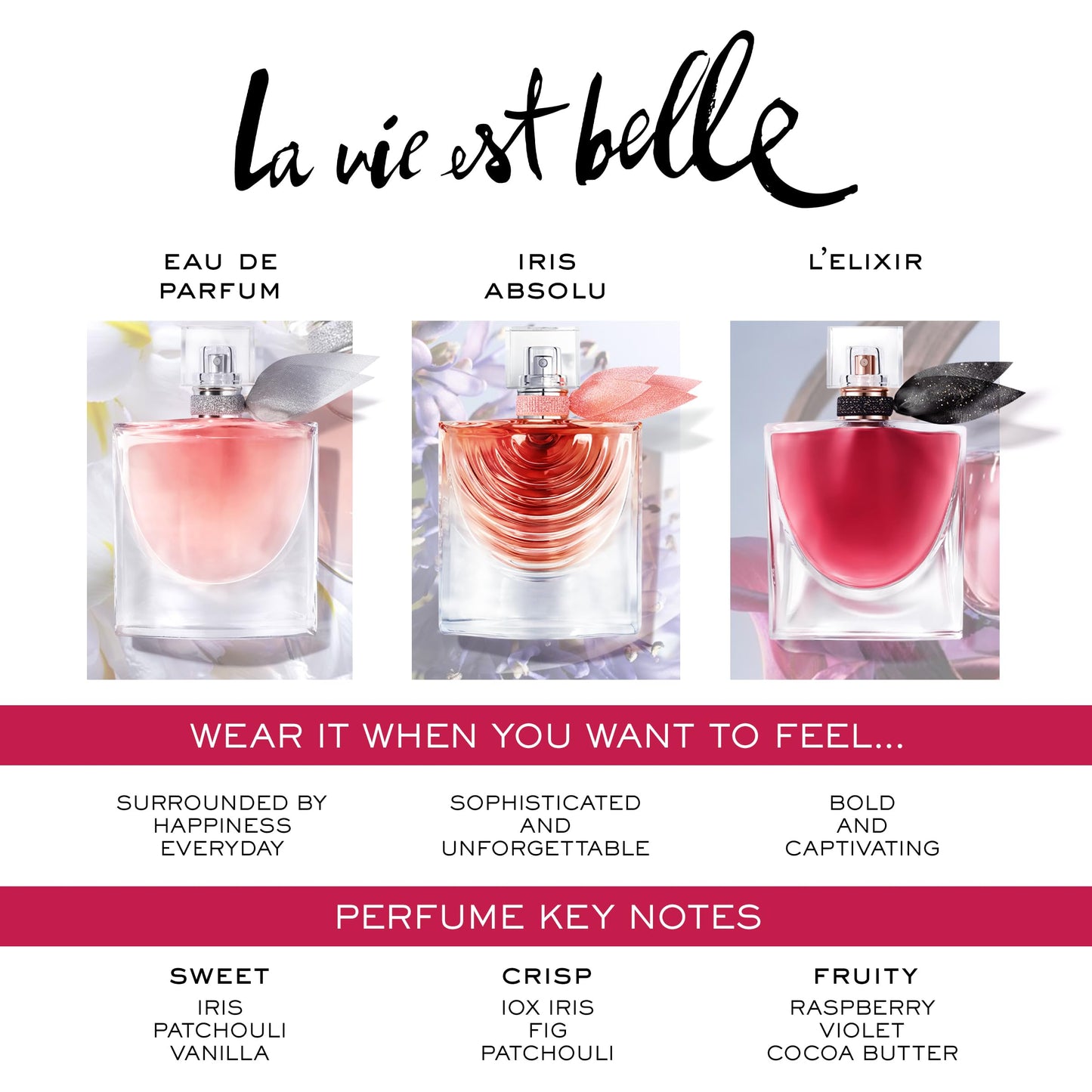 Lancôme La Vie Est Belle L'Elixir Eau de Parfum - Long Lasting Fragrance with Raspberry, Violet & Cocoa Butter - Floral Women's Perfume - 0.34 - Travel Size