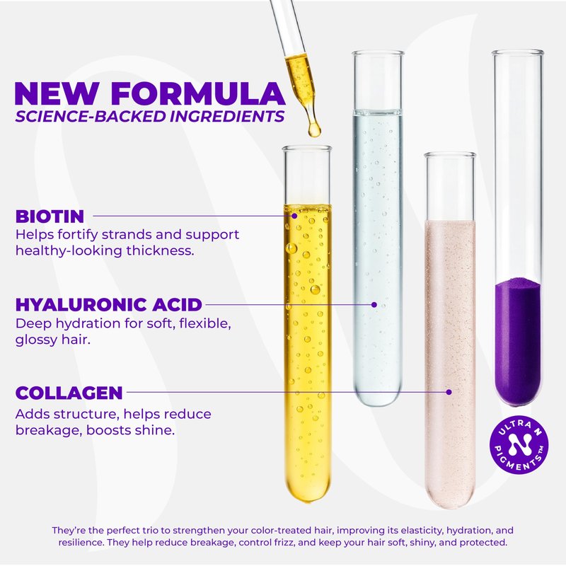 naissant Icy Cool Blonde Purple Shampoo & Toning Mask Set | Ultra High-Purity Pigments | Neutralizes Yellow & Brassy Tones | Hyaluronic Acid & Biotin | Paraben & Sulfate Free | 2 x 10.1 Fl Oz
