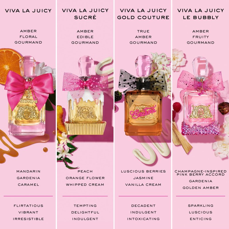 Juicy Couture Viva La Juicy Sucré Eau De Parfum, Women's Mini Perfume with Notes of Peach, Orange Flower & Whipped Cream - Fruity & Sweet Perfume for Women, EDP Spray Travel Perfume, 0.33 fl. oz