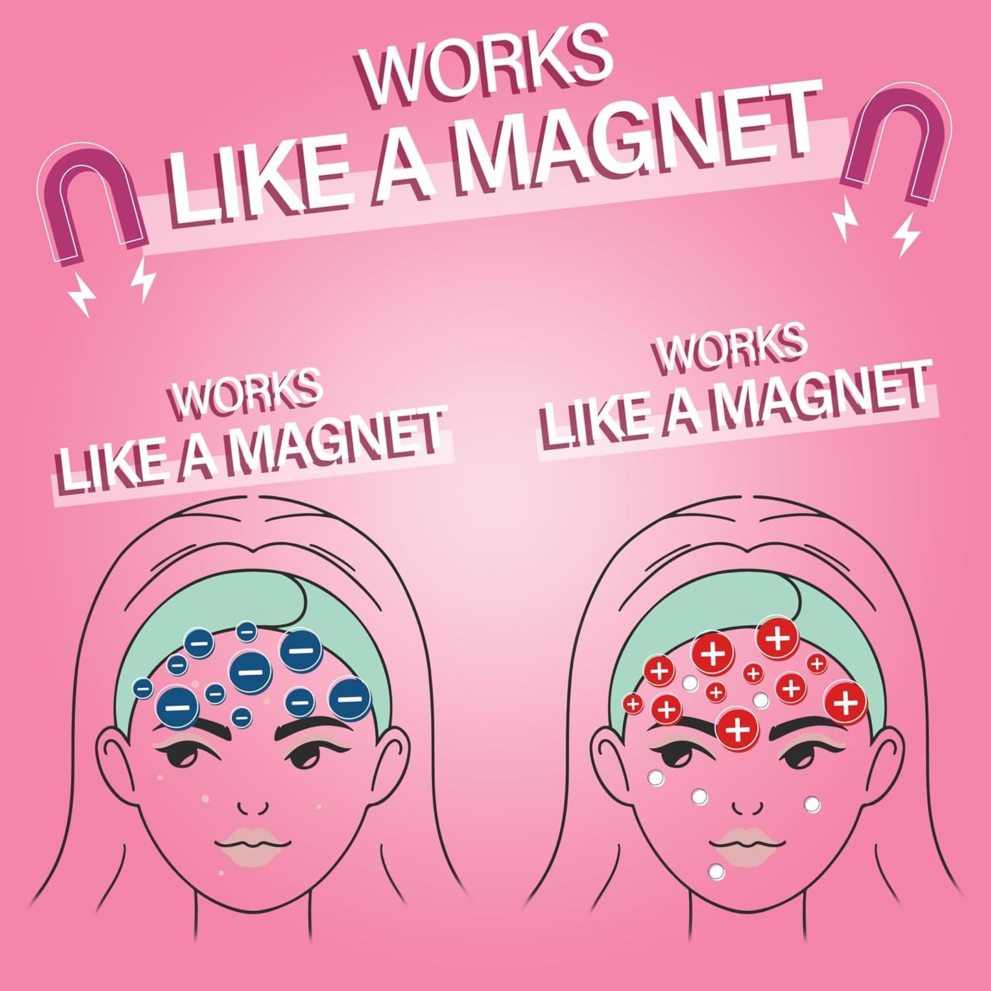 Albatross Health New England Invisible Pimple Patches for face, plain Hydrocolloid Acne Patches, HSA FSA eligible, Spot Dots Cover, Zit Blemish Patch, 2 Sizes 180 Counts