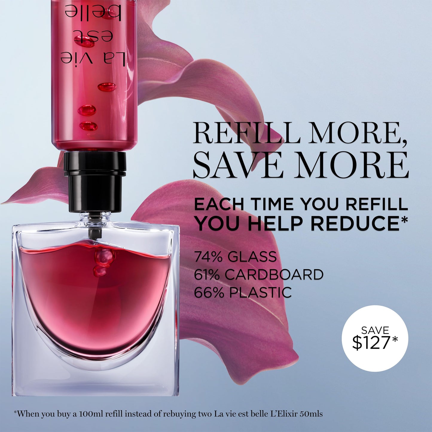 Lancôme La Vie Est Belle L'Elixir Eau De Parfum 3.4 Fl.oz Refill - Warm, Velvety Floral Perfume with Notes of Raspberry, Bergamot, Violet, Rose & Cocoa Butter - Womens Perfume