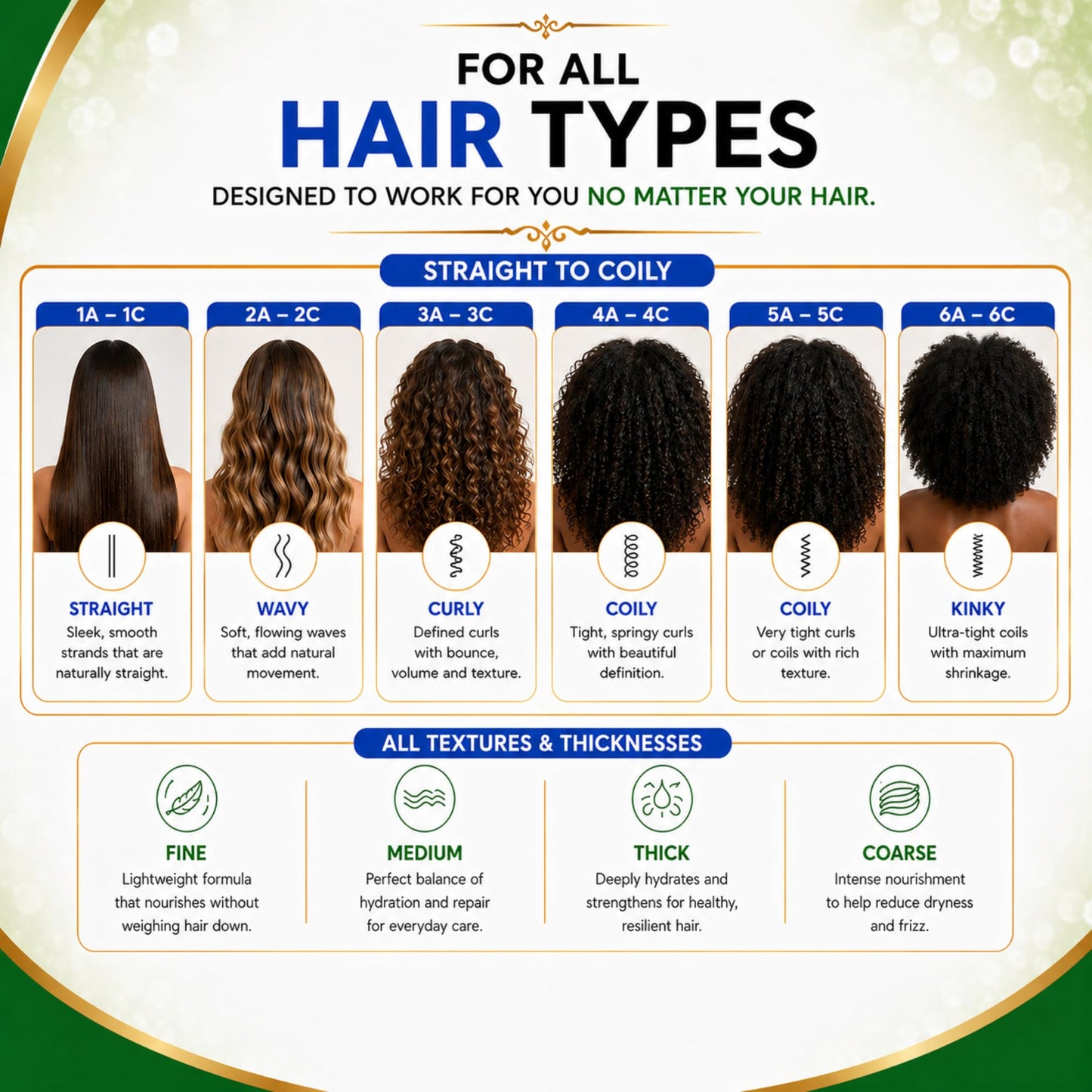Kachita Spell Shampoo Conditioner for Keratin Treatments Sulfate Free No Paraben K-Shield 16oz