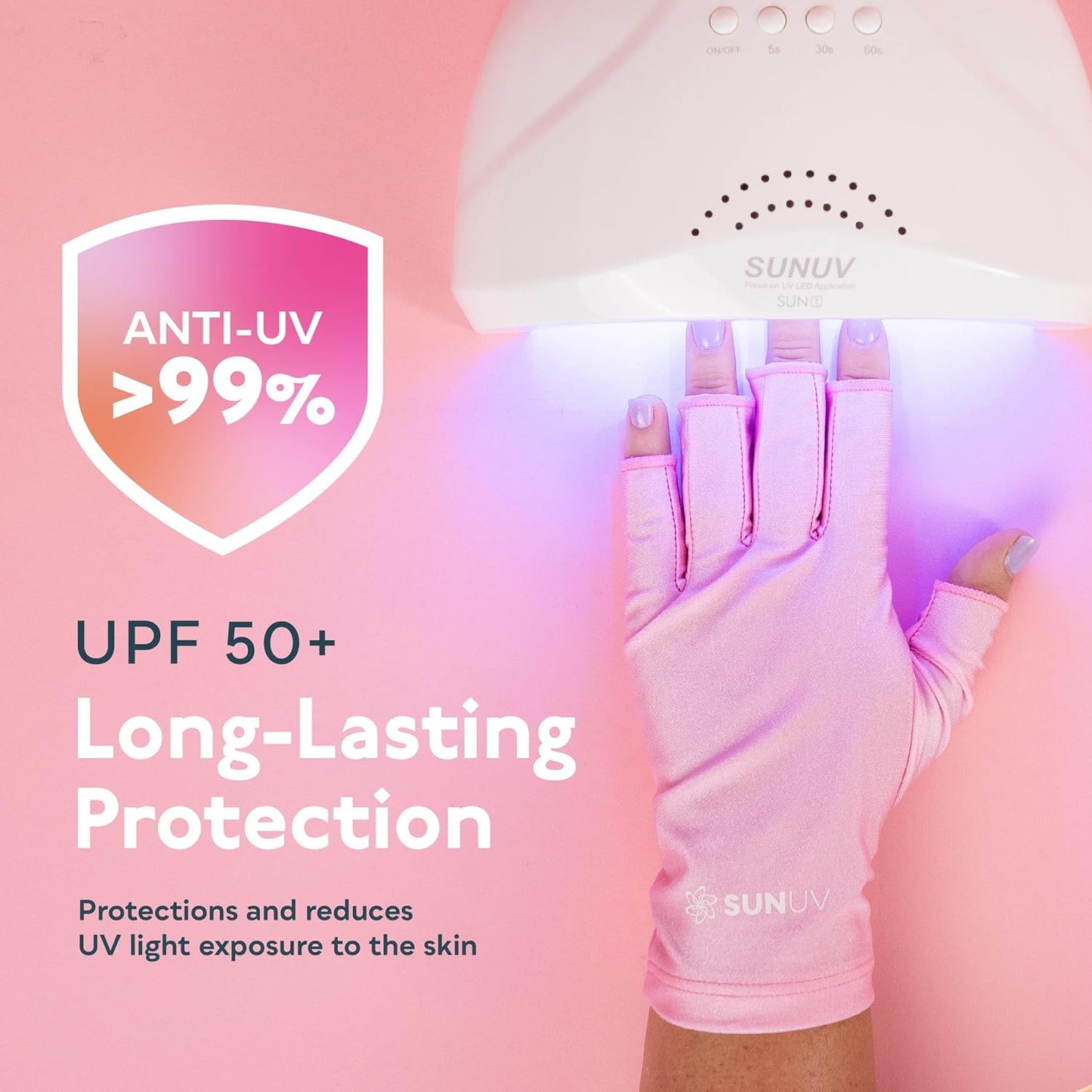 SUNUV UV Light for Nails - User-Friendly Gel Nail Lamp with Pink UV Gloves | Compatible with All Gel Types