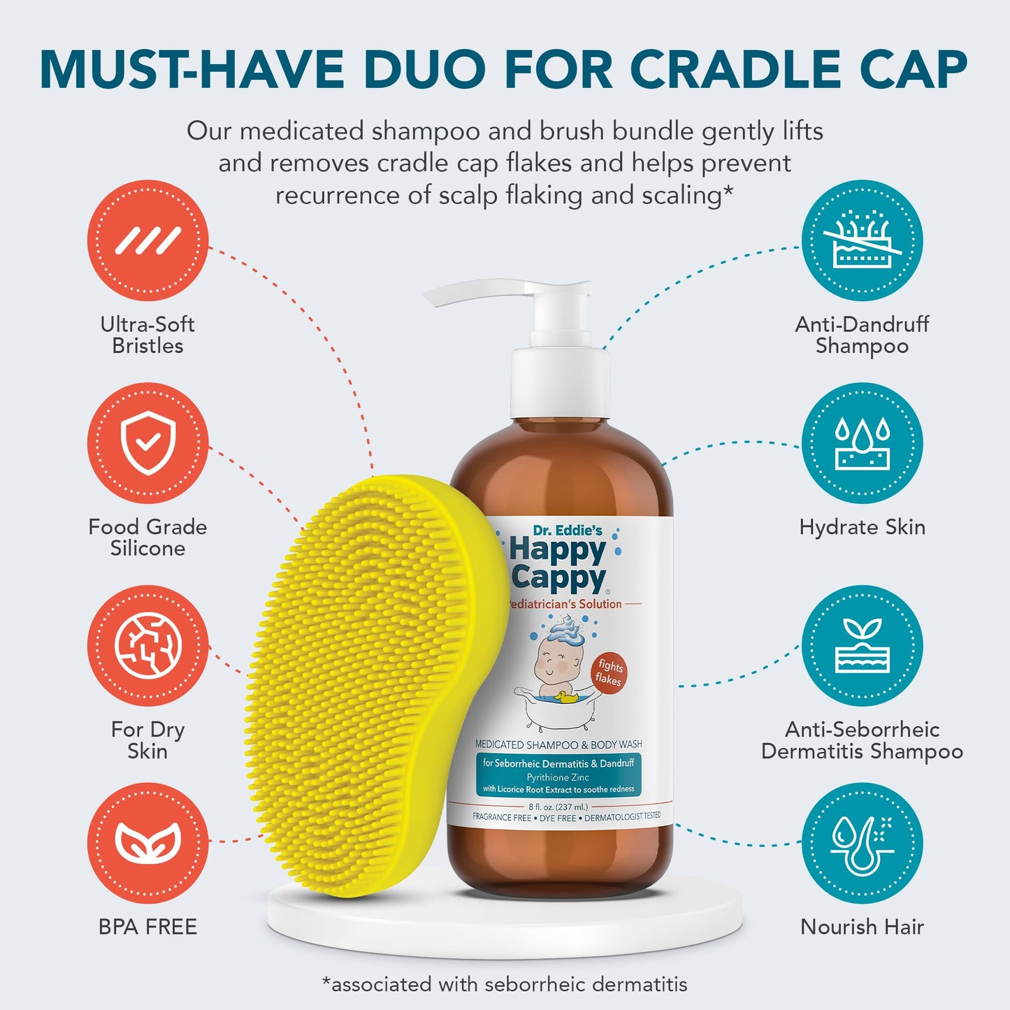 Happy Cappy Cradle Cap Medicated Shampoo and Body Wash with Beanie Brush - Baby Dandruff Shampoo, Helps Infants with Seborrheic Dermatitis, Dermatologist Tested, Gentle Baby Scalp Scrubber - 2 Pieces