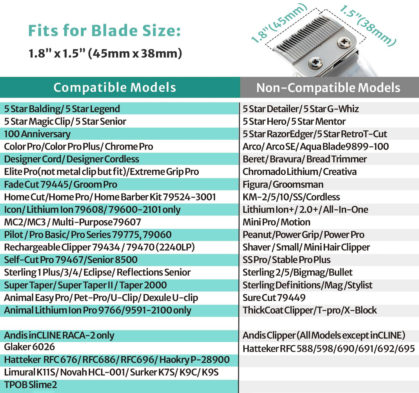 Clipper Guards Set Compatible with Most Wahl Clippers, -1/16" to 1", 12 Piece Set, Black Color, New Version