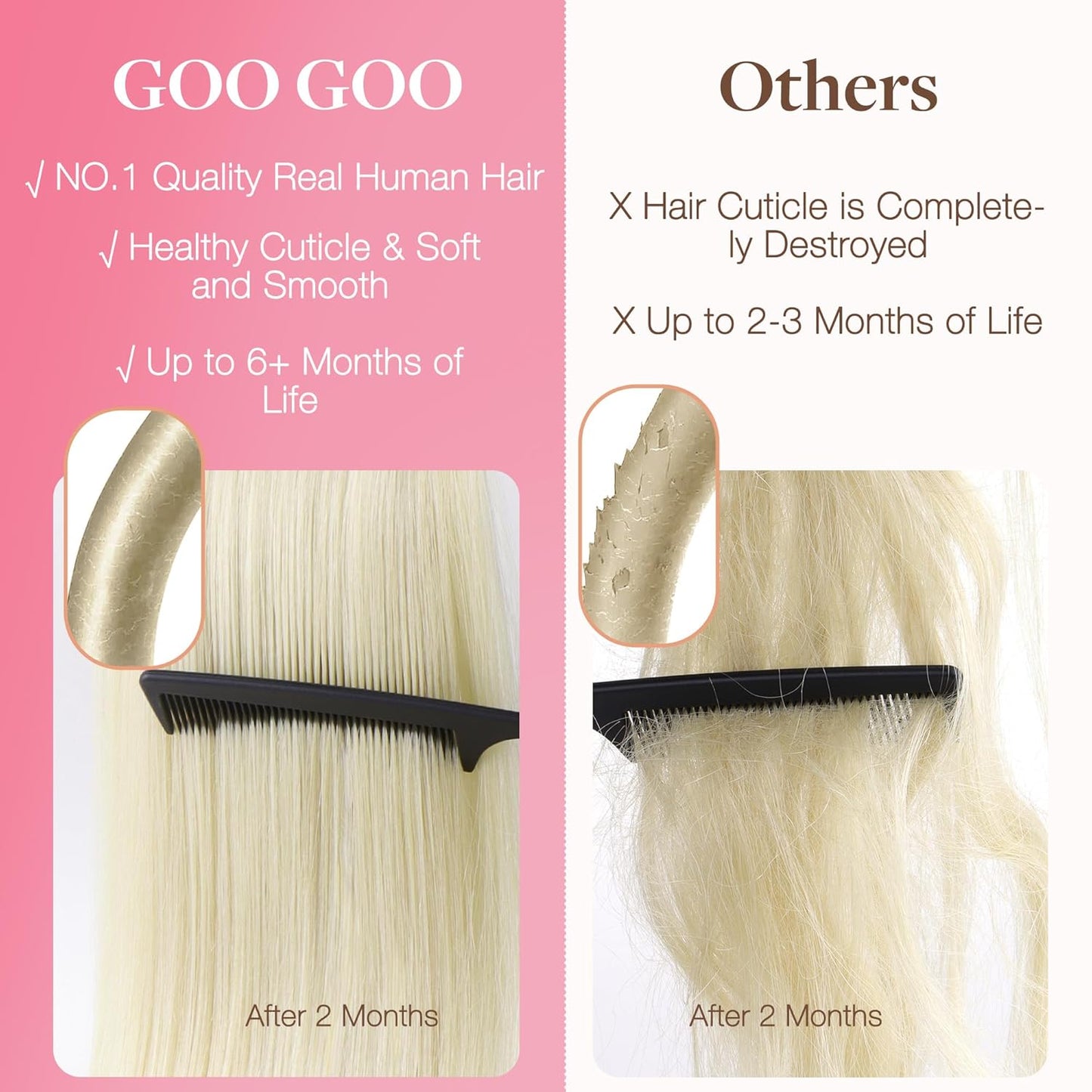 U Tip Hair Extensions - Real Human Hair, 14in 50g, Hot Fusion | Invisible Remy, Dark Blonde Highlighted Bleach Blonde