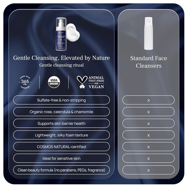 Cleansing Foam - Gentle Facial Cleanser for Sensitive Skin | With Calendula & Chamomile - 5.07 Fl Oz