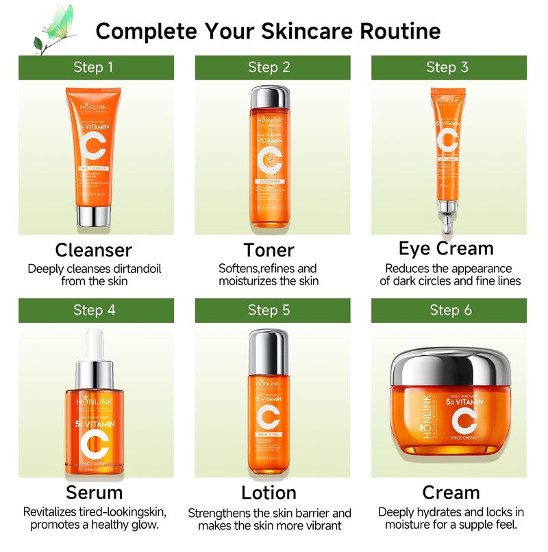 Glown 6-Piece Hydrating Skincare Set with Vitamin C & Niacinamide | Face & Body Care Kit with Cleanser, Toner, Serum, Moisturizer, Eye Cream & Body Lotion | Self-Care Gift Set for Women