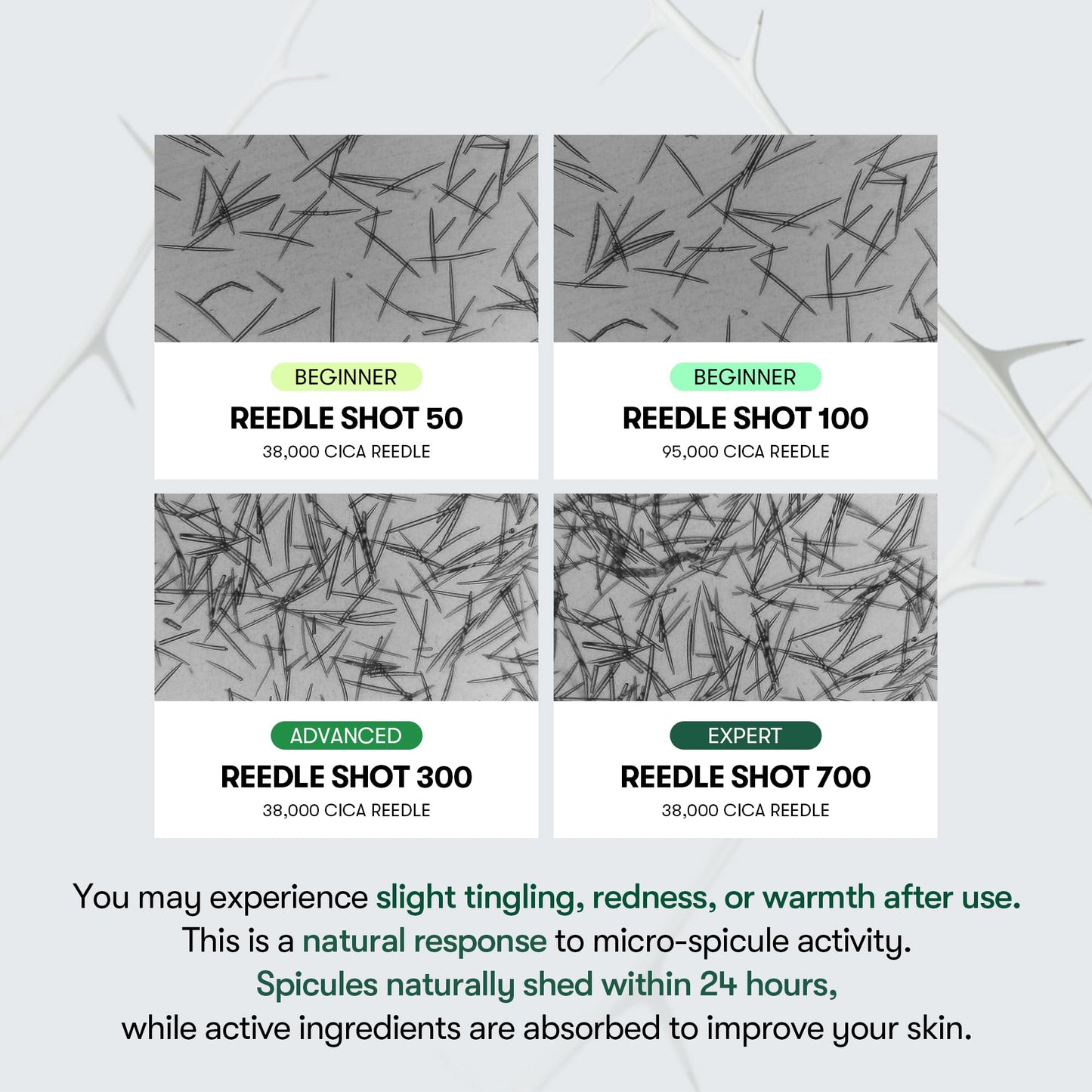 VT COSMETICS CICA Reedle Shot 100, Spicule Microneedling Serum for Pore Care & Exfoliation, Exosome, Centella Asiatica for Glass Skin, Skin Texture, Korean Liquid Skin Booster (1.69 Fl Oz / 50ml)