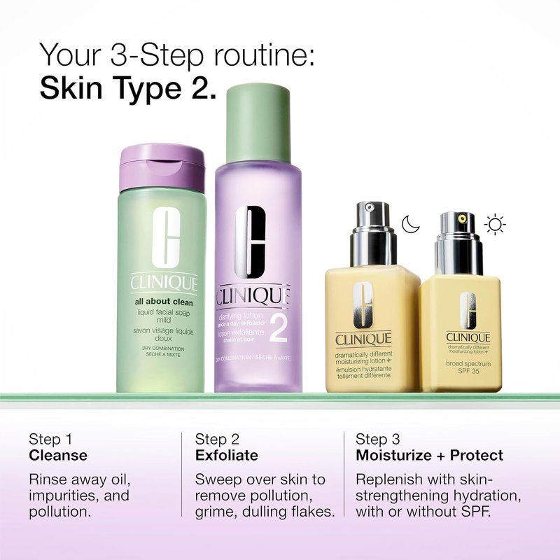 Clinique Dramatically Different Moisturizing Lotion+ | Hydrating Lotion for Dry to Combination Skin | SPF 35