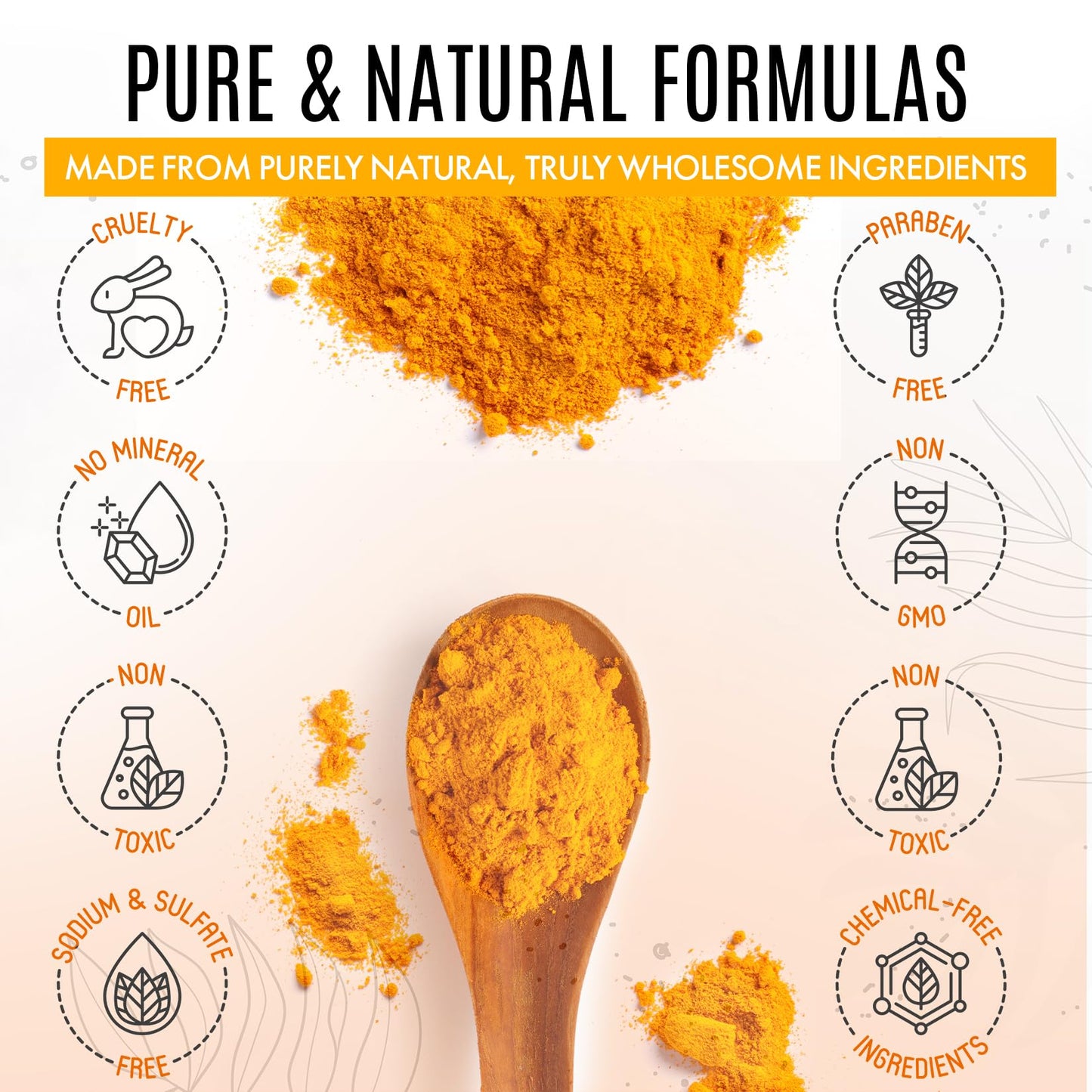 Healov Turmeric Skincare Set - Turmeric Skin Care Products Brightening & Acne - Turmeric Skin Care Kit, Turmeric Skin Care Set - Turmeric Cleanser, Body Scrub, Face Cream & Facial Serum
