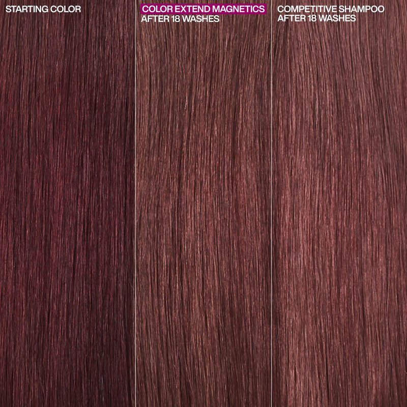 Redken Color Extend Magnetics Conditioner For Color-Treated Hair - Protects Color & Adds Shine, With Amino Acid, Sulfate-Free Conditioner