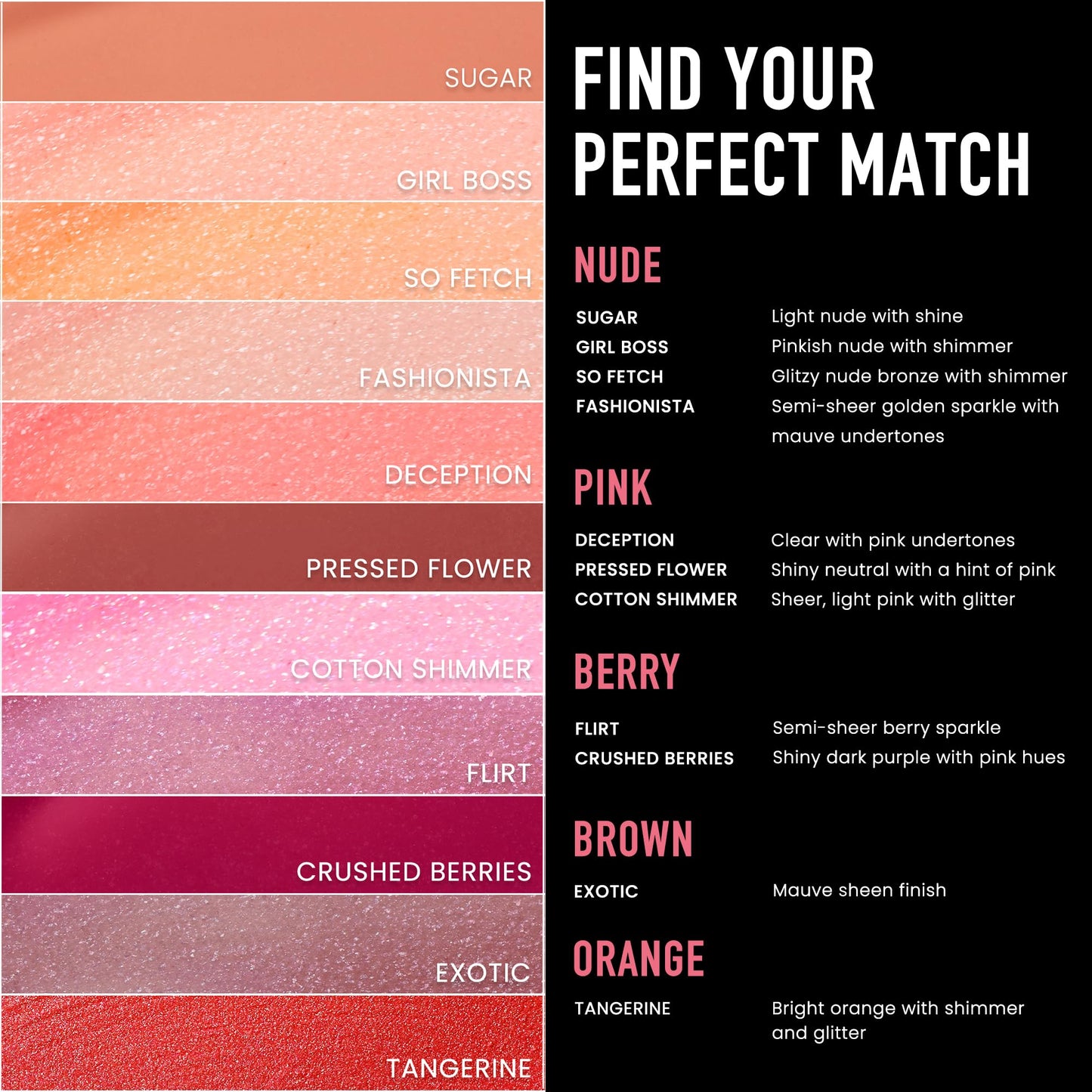 Frankie Rose Cosmetics Lip Gloss | Non-Sticky Formula, Long Lasting Gloss Shimmer, Bold Pigment & Hydrating Gloss of Lips, Fashionista Shimmer Lip Gloss, 20g