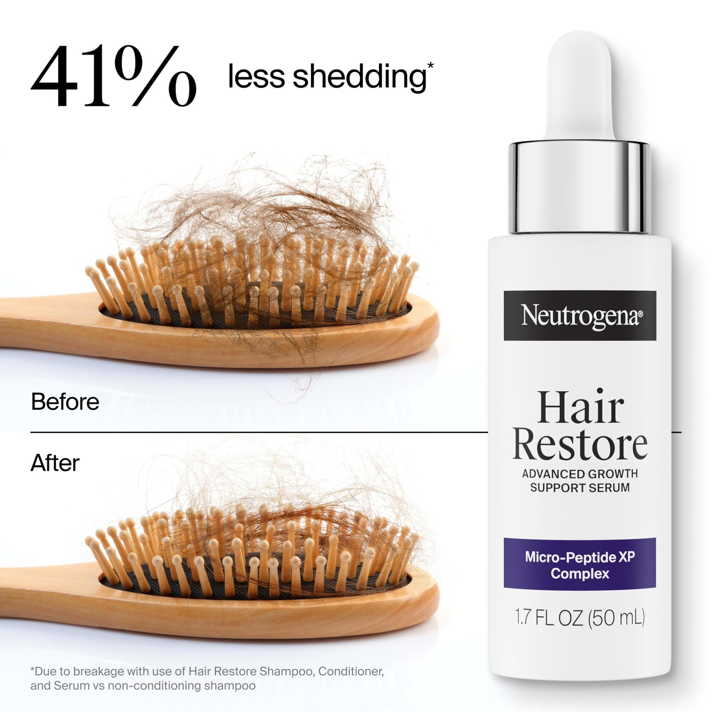 Neutrogena Hair Restore Strength + Hydrating Repair Conditioner, 13 fl oz