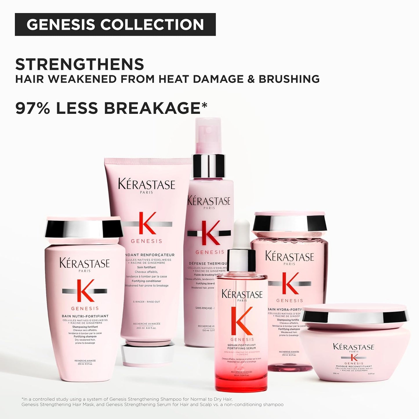 Kerastase Genesis Conditioner - Strengthening Hydration for Weak, Damaged Hair | Normal to Dry Hair