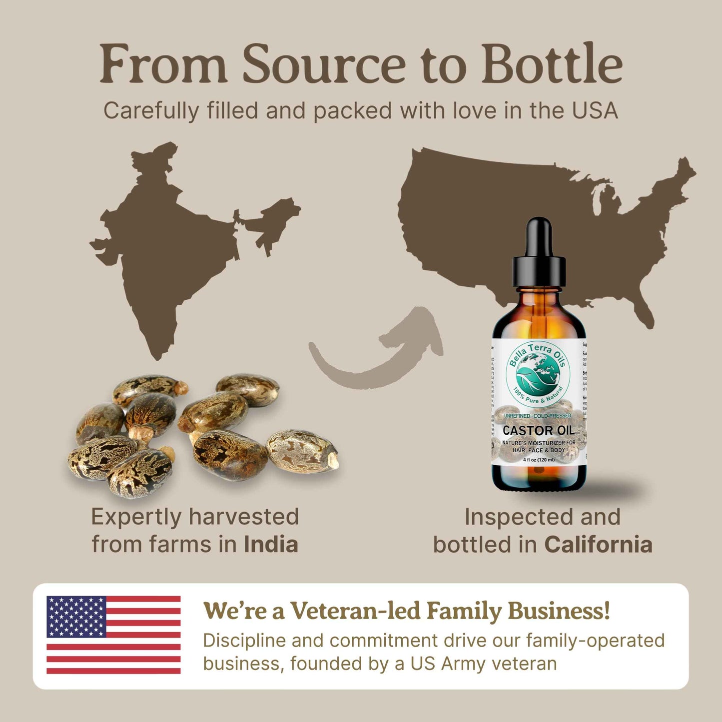 Bella Terra Oils - Organic Castor Oil 16 oz - A Nutrient-Dense Experience, Packed with Minerals & Omega-9 Fatty Acids, Elevate Your Beauty Regimen