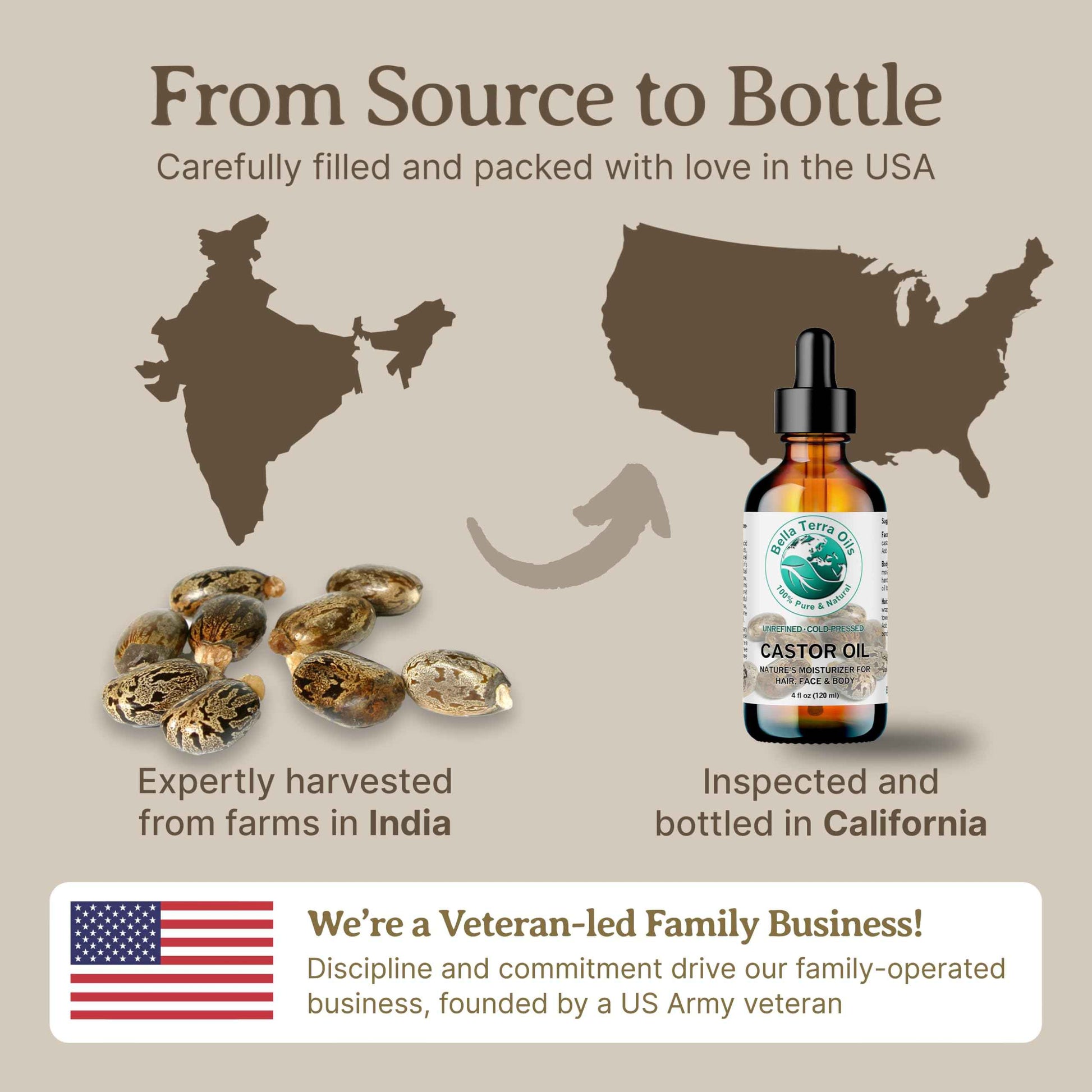 Bella Terra Oils - Organic Castor Oil 16 oz - A Nutrient-Dense Experience, Packed with Minerals & Omega-9 Fatty Acids, Elevate Your Beauty Regimen