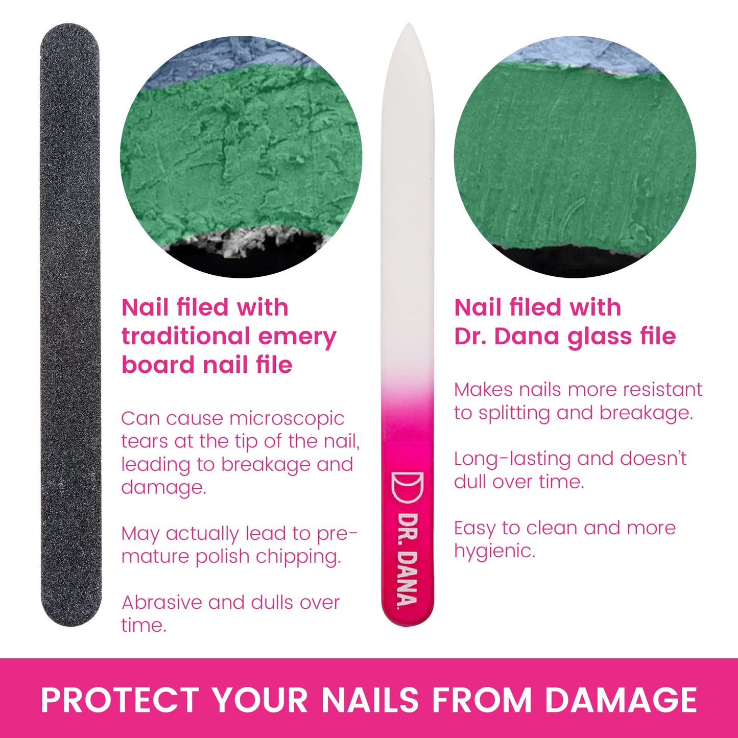 Dr. Dana Glass Nail File with Case - Premium Double-Sided Etched Crystal Nail File for Natural Nails, Protective Travel Case Included – Ideal Self Care Gift, Professional Quality by Dr. Dana