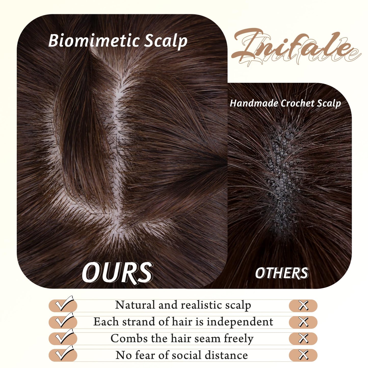 Inifale Hair Toppers for Women Clip in Bangs Real Human Hair,30g Dark Brown Topper for Women 150% Density Silk Base Clip in Pieces Straight Hair