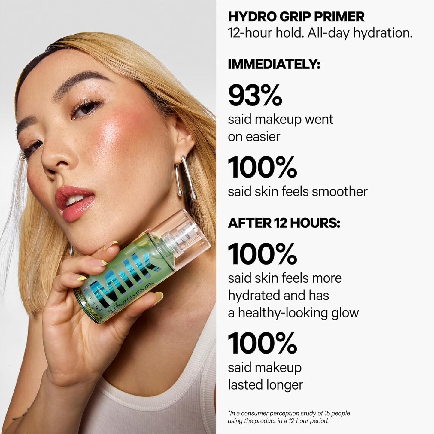 Milk Makeup Hydro Grip Primer - Hydrating Face Primer with Hyaluronic Acid & Niacinamide | Lightweight Gel, Dewy Finish