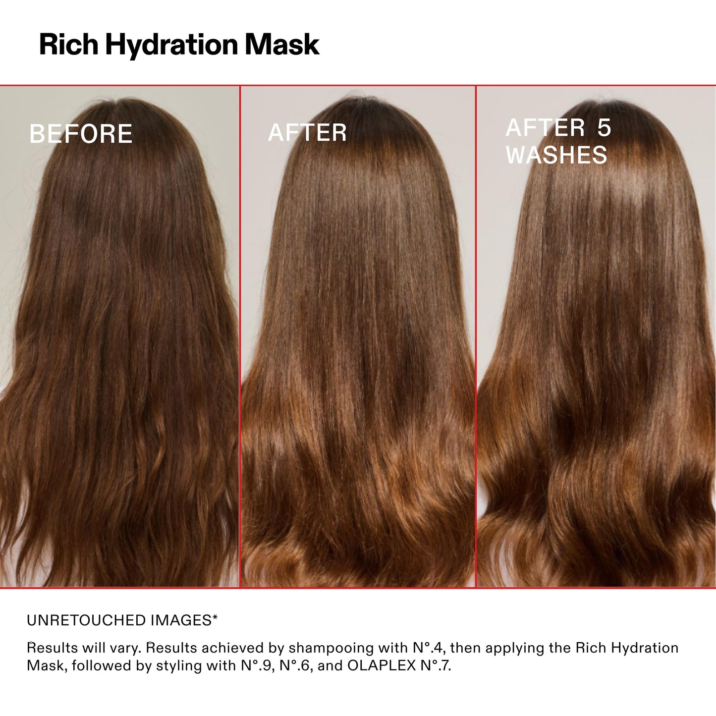 Olaplex Rich Hydration Mask | Hydration & Frizz Control, 200 mL