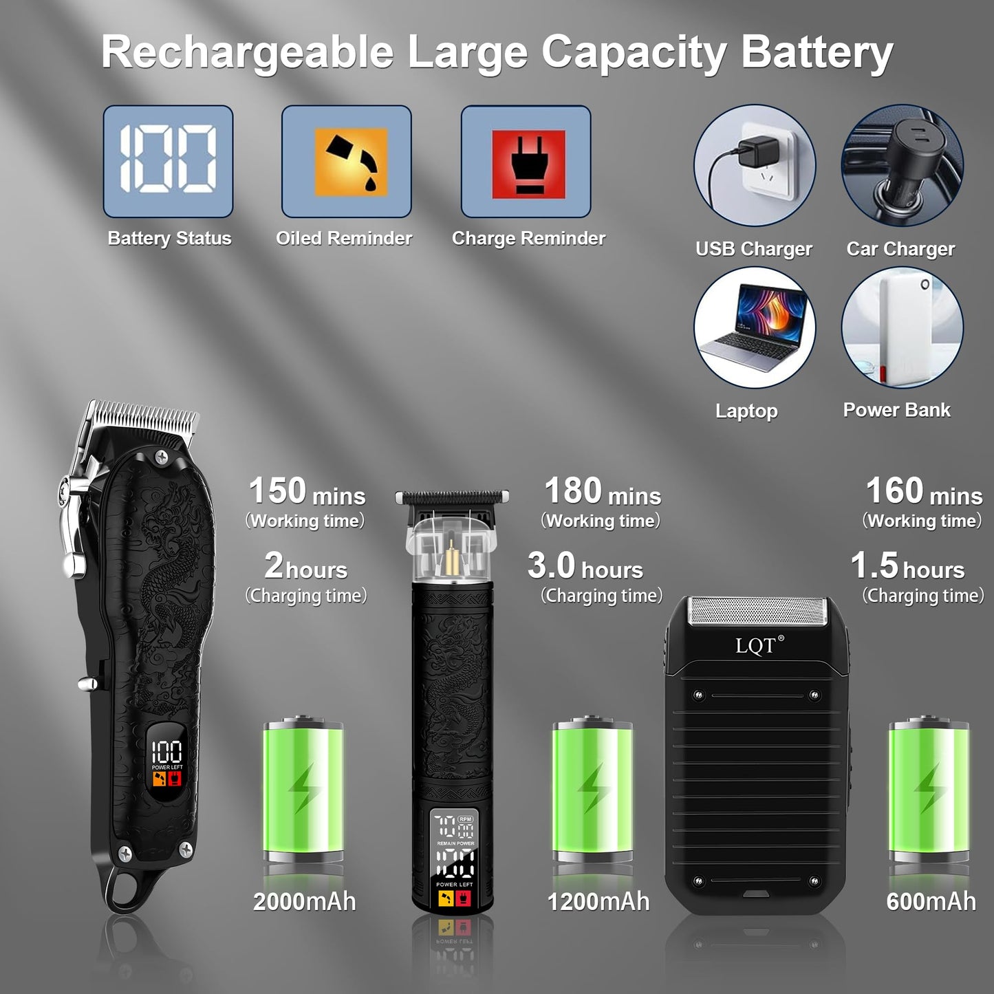 LQT Professional Hair Clippers for Men, Professional Barber Clippers and Trimmer Set, Cordless Rechargeable Electric Hair Clippers for Hair Cutting, Men's Gifts for Husband, Barbers, Father