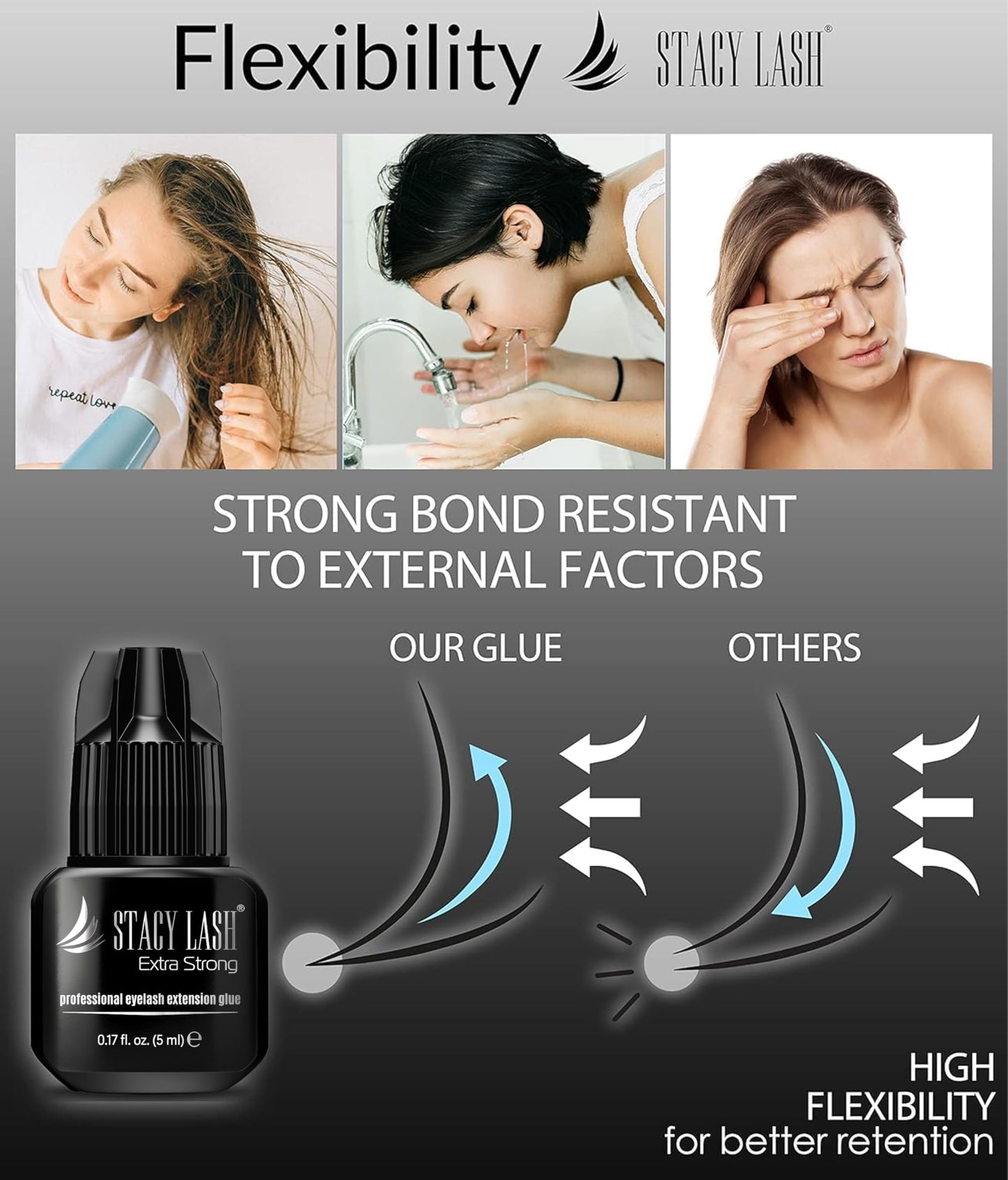STACY LASH Extra Strong Eyelash Extension Glue (0.17fl.oz / 5ml) / 0.5-1 Sec Dry/Retention – 8 Weeks/Professional Black Adhesive/Lash Tech Supplies + Glue Ring