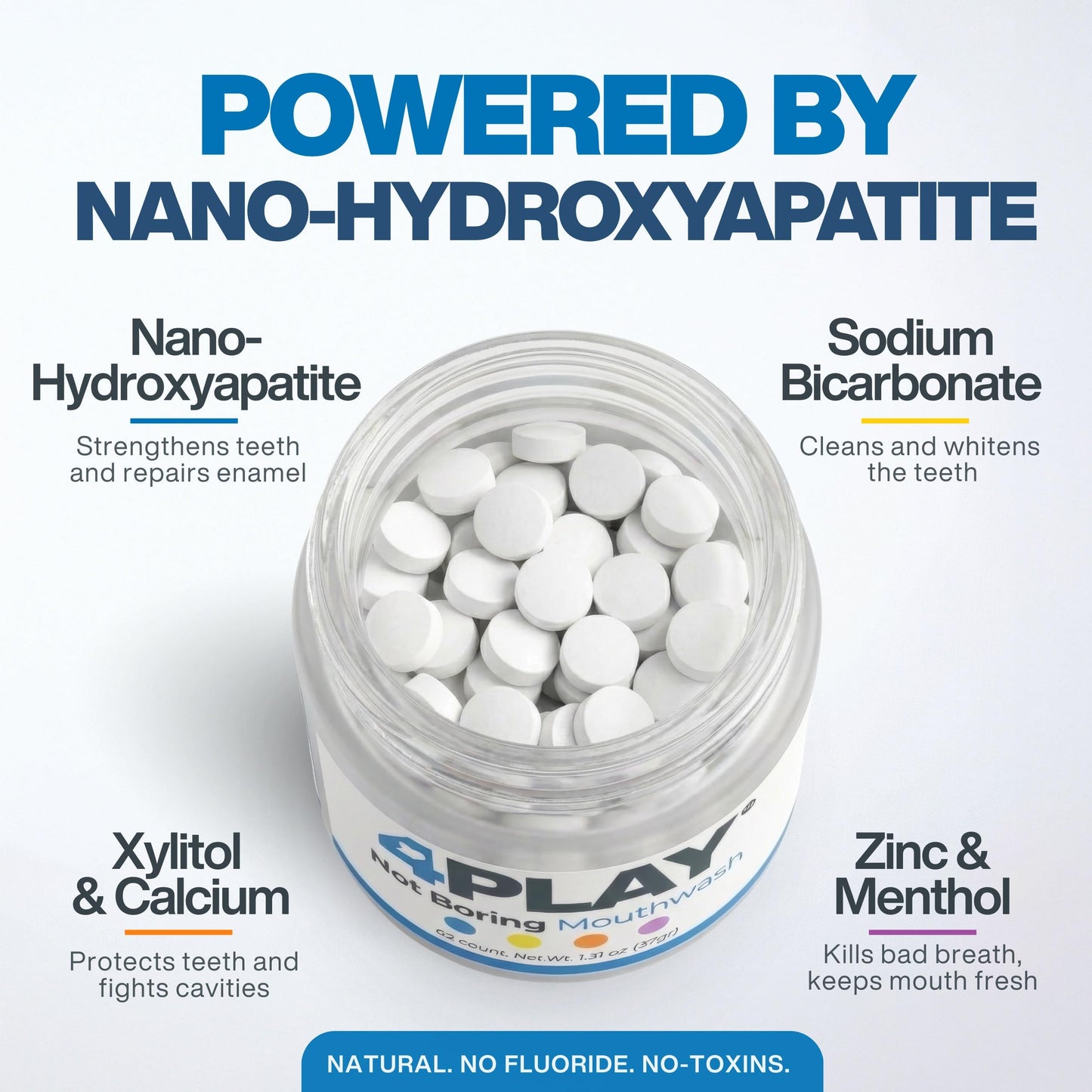 Travel Size Mouthwash Tablets with Nano-Hydroxyapatite, Alcohol & Fluoride Free Natural Oral Care, Whitening Mouth Wash Tabs for Dry Mouth & Bad Breath. 4 Flavors in One Jar
