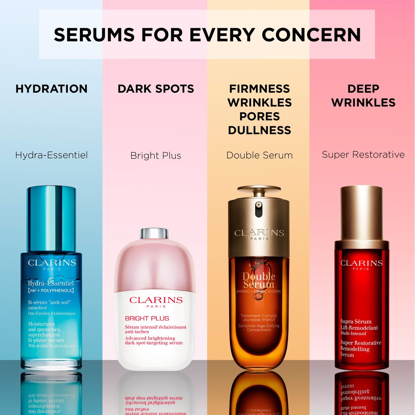 Clarins Super Restorative Remodelling Anti-Aging Serum For Mature Skin Weakened By Hormonal Changes | Replenishes,Illuminates and Helps Visibly Define Facial Contours |Targets Dark Spots and Wrinkles