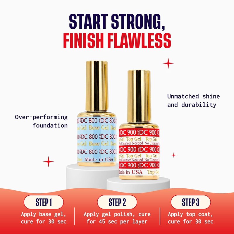 DND Gel Polish Set - UV/LED Base & No Cleanse Top Coat Duo | 0.5 Fl Oz Each