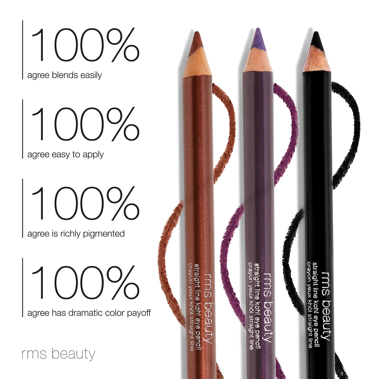 RMS Beauty Straight Line Kohl Eye Pencil Waterproof Creamy Long-Lasting Smudge-Proof Intense Rich Color Natural Ingredients Twist-Up 0.04 oz