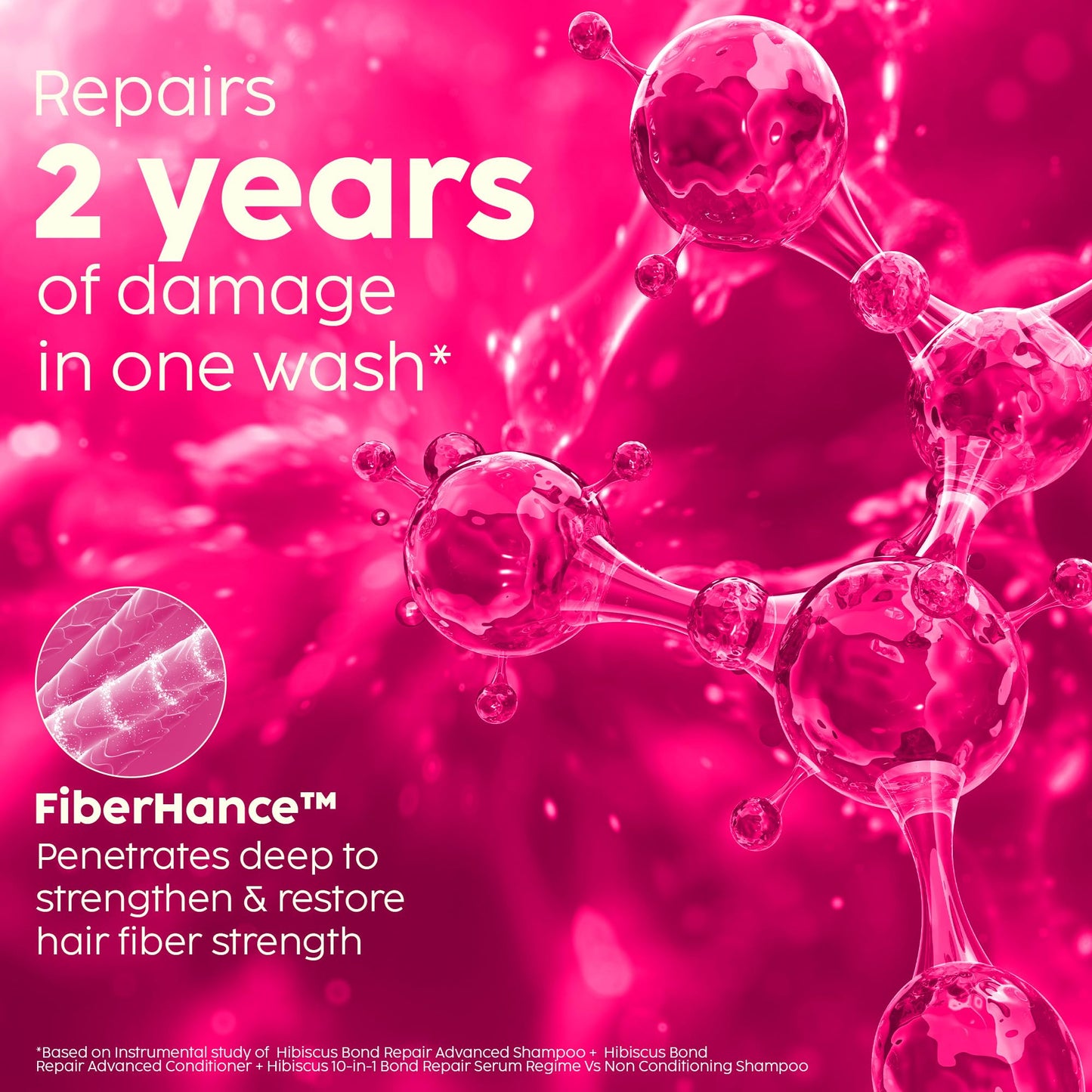 Plix Hibiscus Bond Repair Shampoo | Repairs Hair Structure & Reduces Breakage, 6.76 fl oz