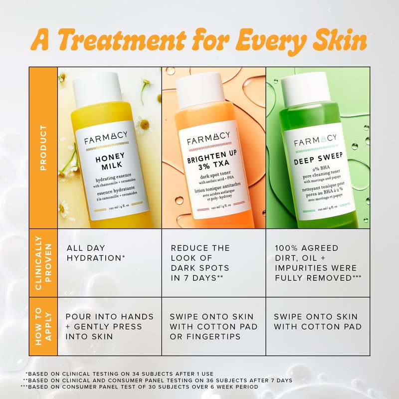 Farmacy 2% Salicylic Acid Toner for Face - Deep Sweep BHA Liquid Exfoliant + Pore Cleaner - Controls Oil, Gently Exfoliates + Refines Pores - Skin Care for Combo, Oily + Blemish-Prone Skin - (120ml)
