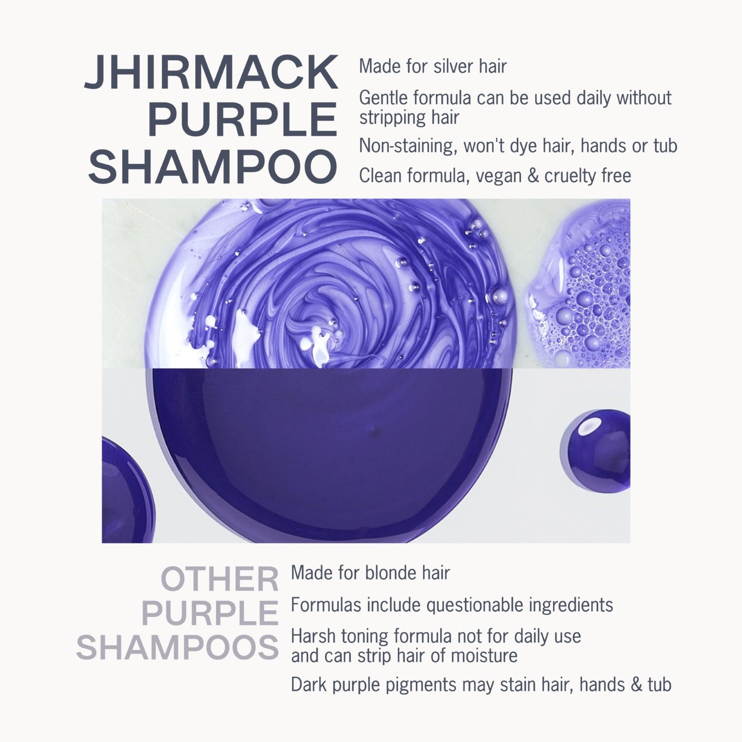 Jhirmack Silver Brightening Purple Shampoo Set of 4 for all types of silver, grey, and blonde hair