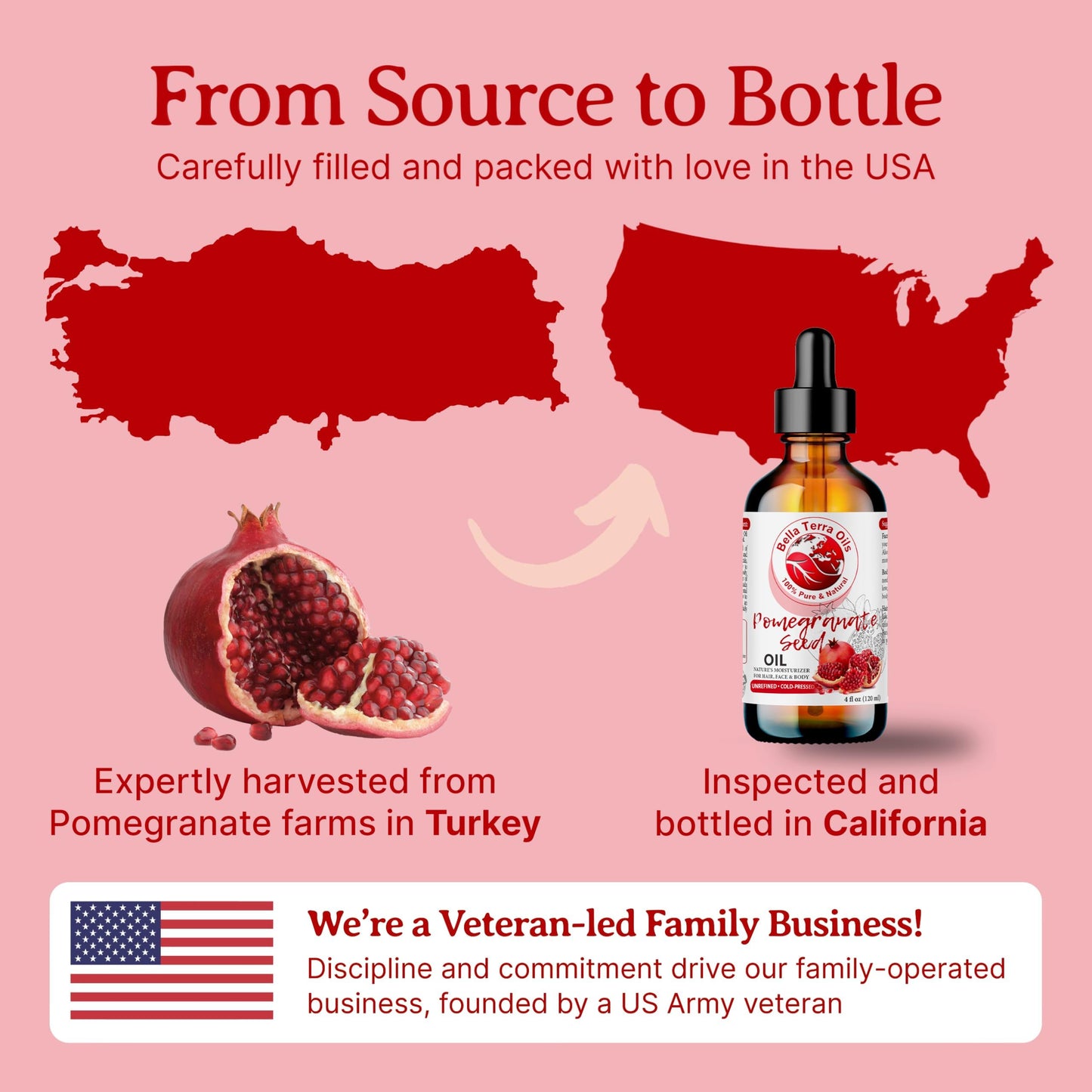 Bella Terra Oils - Natural Pomegranate Seed Oil 16oz - Steeped in Essential Minerals & Vitamins, A Symphony for Soft, Smooth, and Lustrous Skin