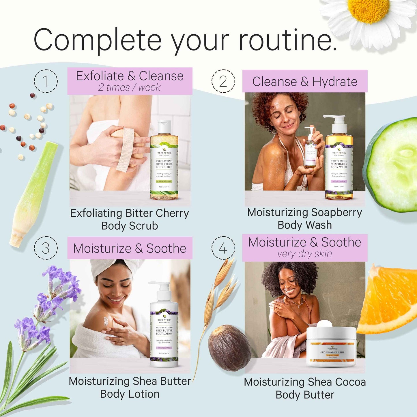 Tree to Tub Lavender Shea Butter Body Lotion for Dry Skin - Moisturizing Sensitive Skin Lotion for Women & Men, Vegan Body Moisturizer w/Organic Aloe Vera, Cocoa Butter, All Natural Colloidal Oatmeal