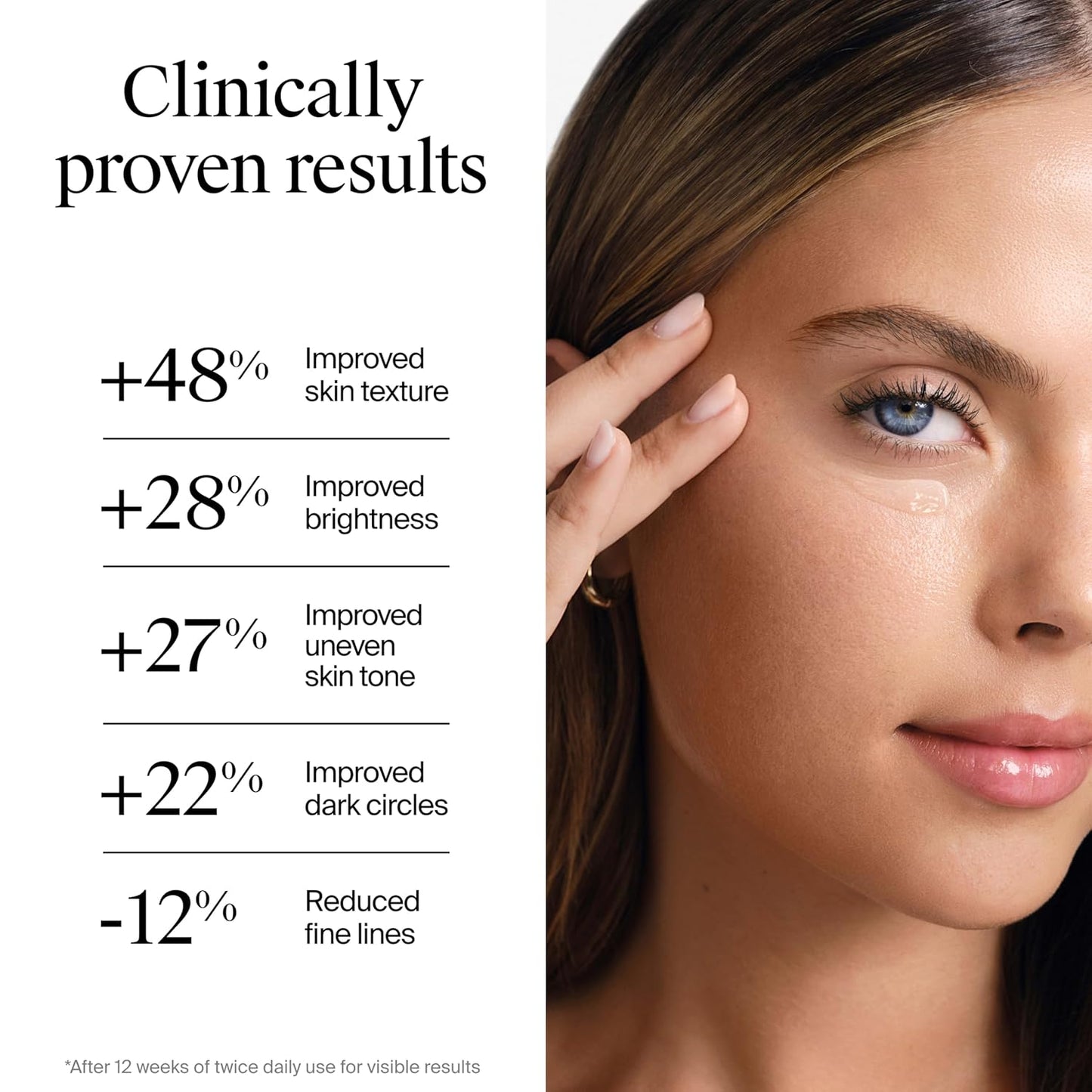 Neutrogena Collagen Eye Cream - Revive Dark Circles & Puffiness | Fragrance-Free, 0.5 oz