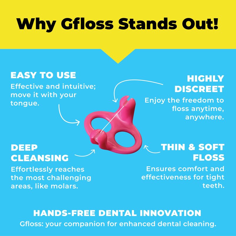 Gfloss Hands-Free Dental Floss - 120 Count (Pack of 3) + Light Travel Case - Easy to Use, Discreet Flossers for Adults | Travel Floss | Thin Soft Floss | PFAS-Free | Unwaxed