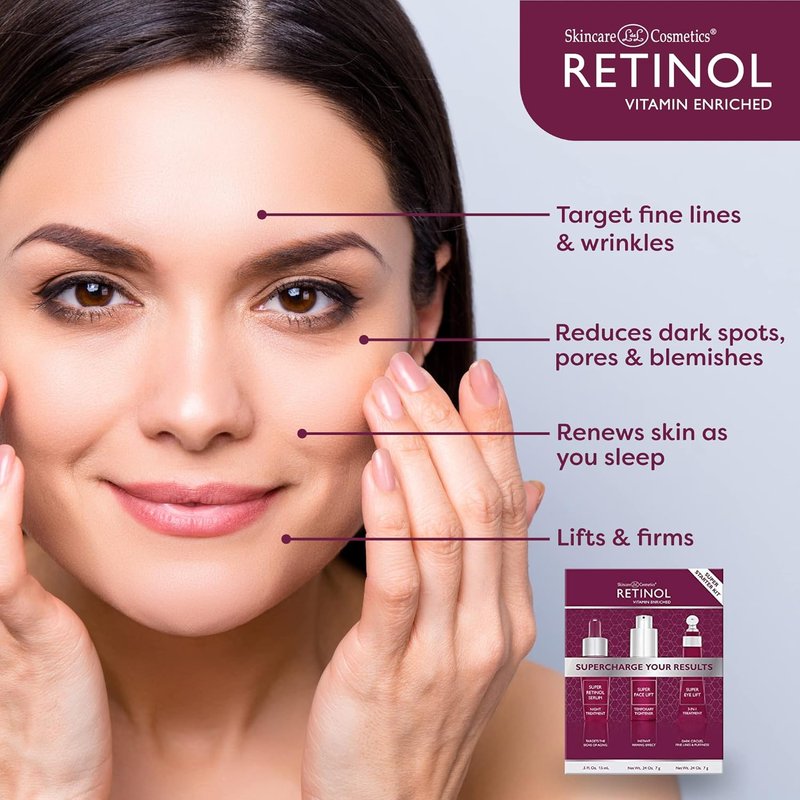Retinol Super Starter Kit - Vitamin A Powerhouse for Youthful Skin | Anti-Aging Essentials