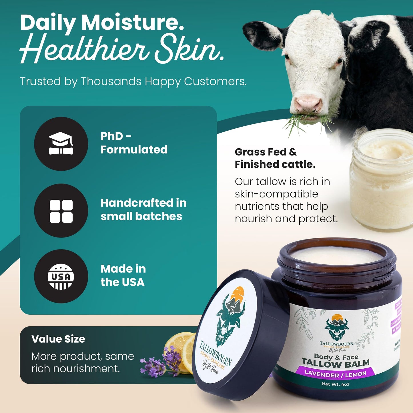 Tallowbourn Grass-Fed Beef Tallow Balm for Face & Body – Nourishing Moisturizer with Shea Butter, Jojoba Oil, Honey & Beeswax – Revitalizing Hydration for Dry Skin – Lavender and Lemon – 4 oz