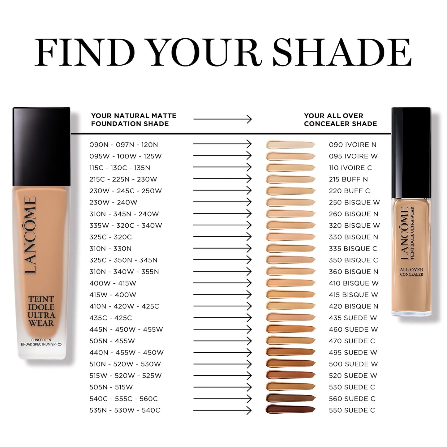 Lancôme Full Coverage Concealer - Lightweight Natural Matte Finish | 24-Hour Wear