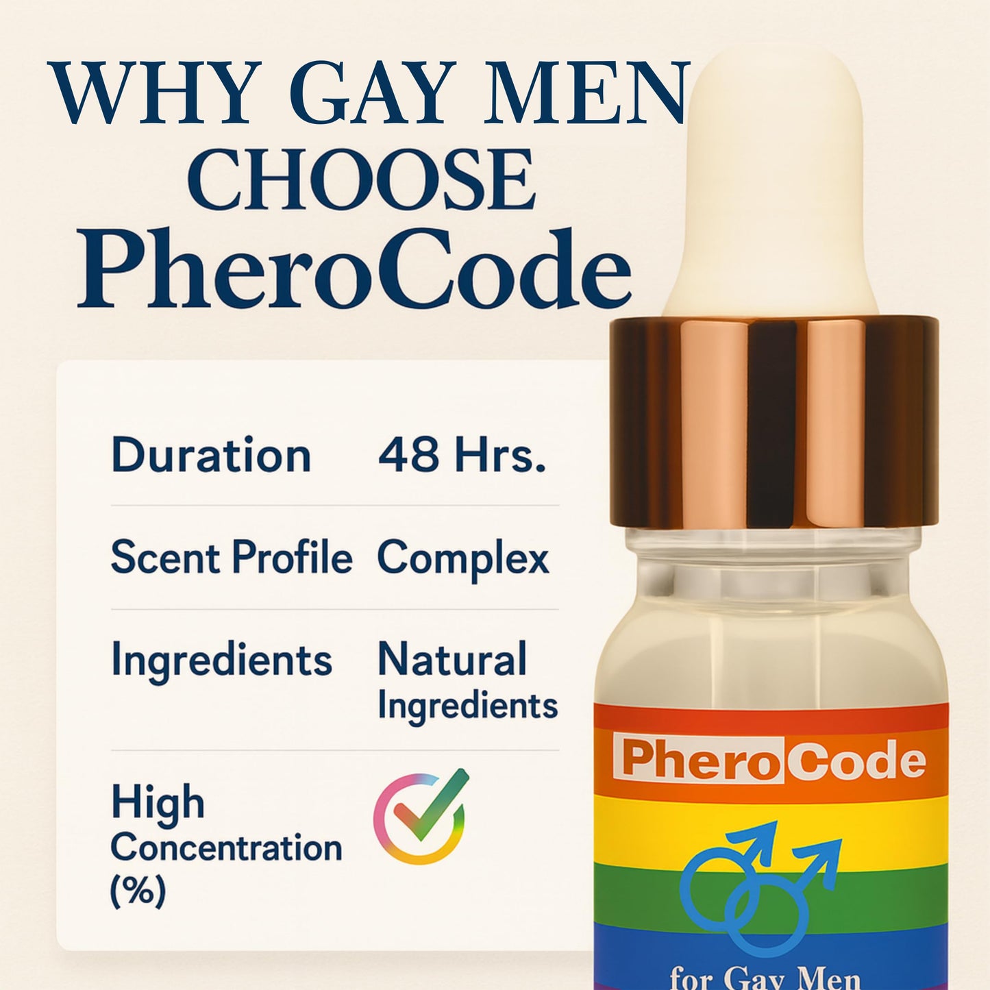 CopulinAndrone Gay Pheromone Cologne for Men Original 0.17 fl oz - 48-Hour Long Lasting Body Oil Crafted for Gay Men - Men's Cologne Perfume Pheromone Oil with Natural Orange Blossom and Sandalwood