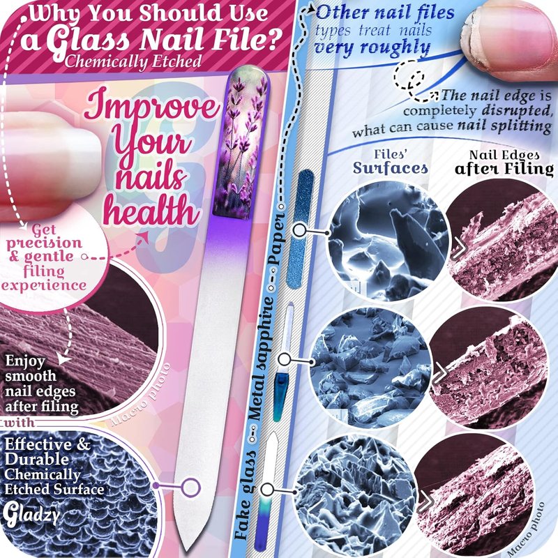 Genuine Czech Glass Nail File Set - Professional Double-Sided Callus Remover & Foot Rasp | Manicure & Pedicure Tools